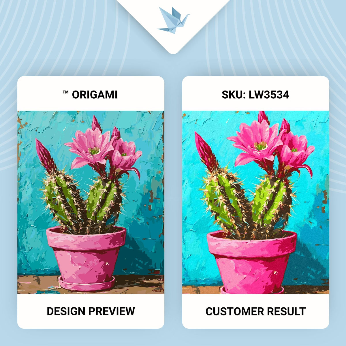 Pictură pe numere pe șasiu 40×50 cm – Cactus roz – Flori – LW 3534